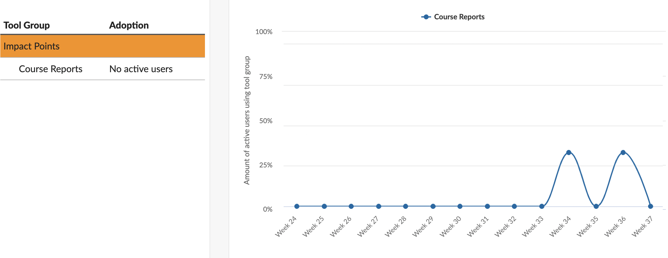 Screenshot 2022-09-16 at 15.57.15.png Screenshot 2022-09-16 at 15.57.15.png